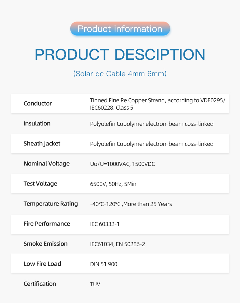 Solar Cable (图9)