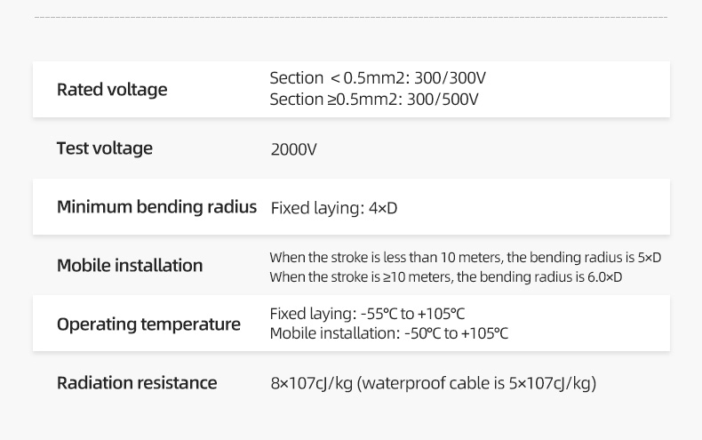 Yellow Zero Buoyancy Foam underwater rov cable(图10)