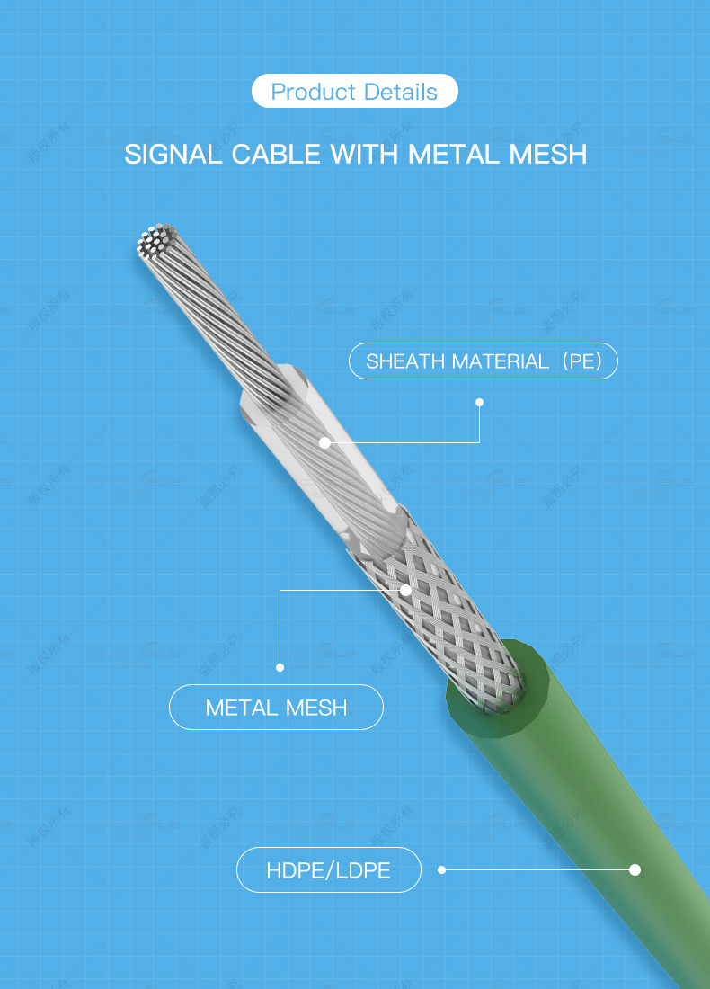 CE 3.6mm/4.8mm Green Boundary  Cable for Robotic Lawn Mower(图2)