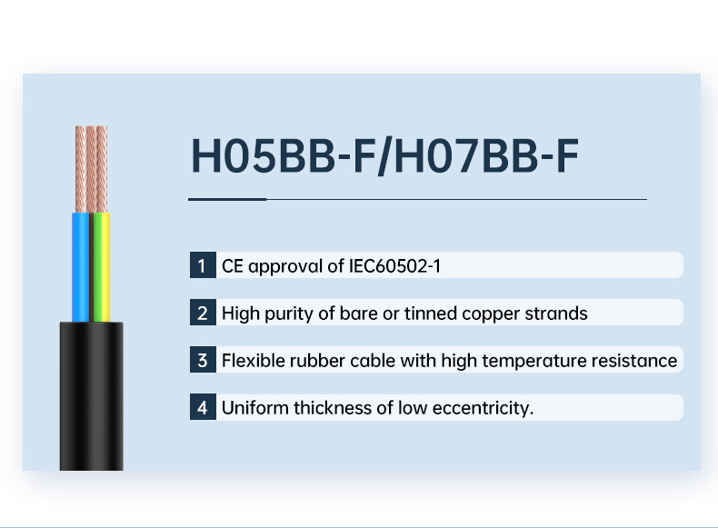 H05BB-F/H07BB-F 3g 15 450/750v rubber insulated cable(图2)