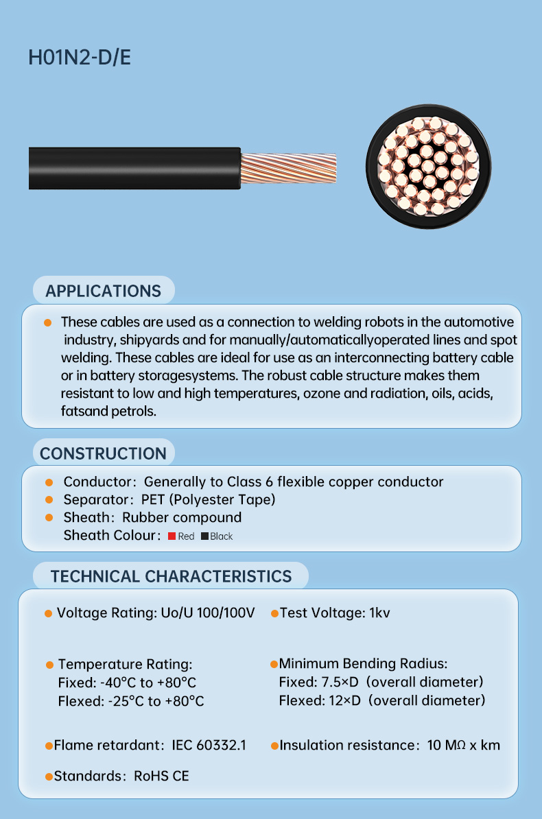 35mm2 50mm2 70mm2 95mm2 H01N2-D-E  Flexible Welding Cable(图3)