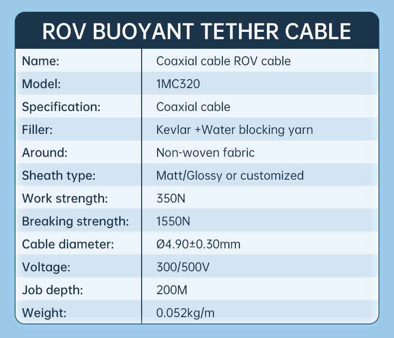 2X2X26AWG Twisted Pairs Neutral  Buoyant Rov Cable(图4)