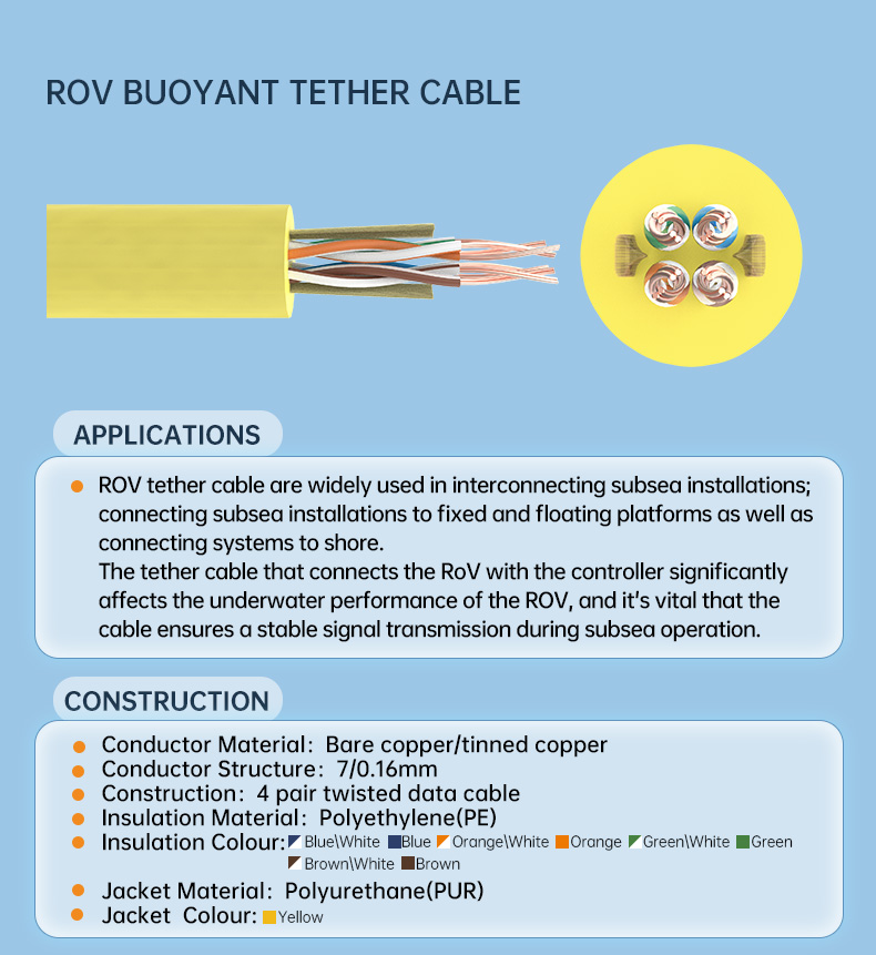 ZERO Buoyancy ROV cable for underwater equipment 4x2x26AWG umbilical robot wire(图3)