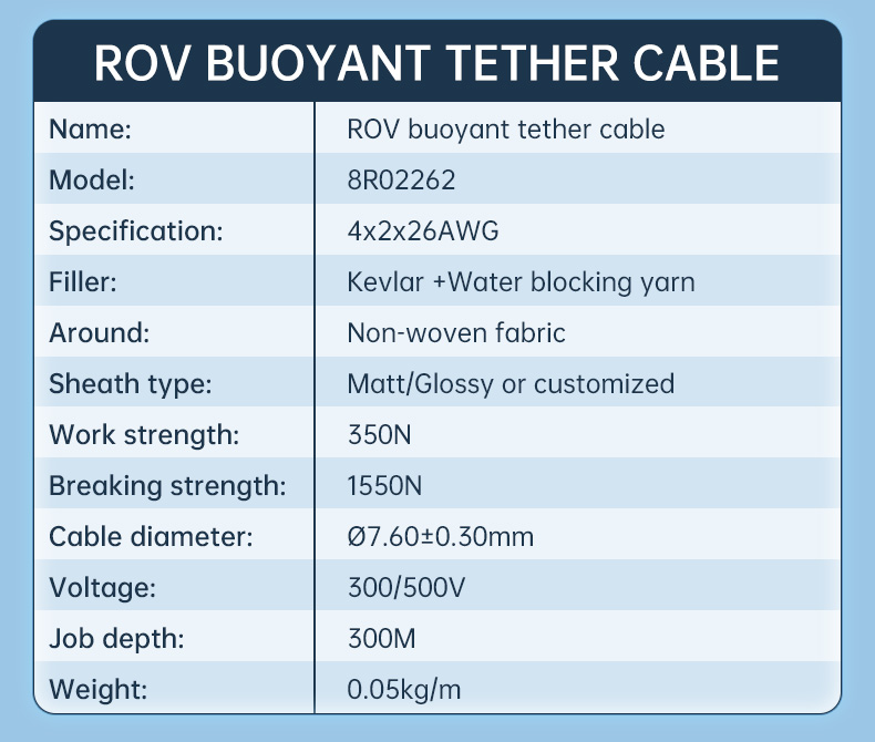 ZERO Buoyancy ROV cable for underwater equipment 4x2x26AWG umbilical robot wire(图4)