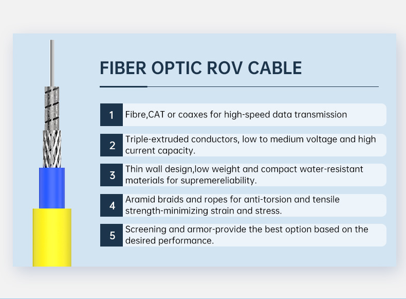 ROV neutrally buoyant tether cable with  SM Fiber optic(图2)