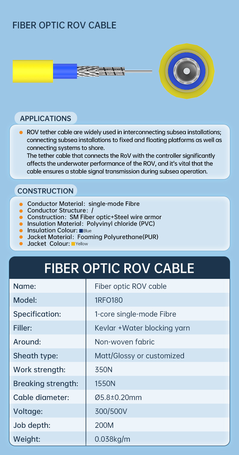 ROV neutrally buoyant tether cable with  SM Fiber optic(图3)