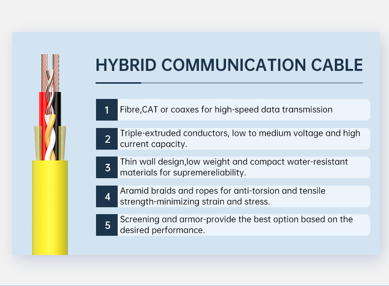 Hybrid communication cable 2X18AWG pwer cable++1X(2X24AWG) twisted pairs(图2)