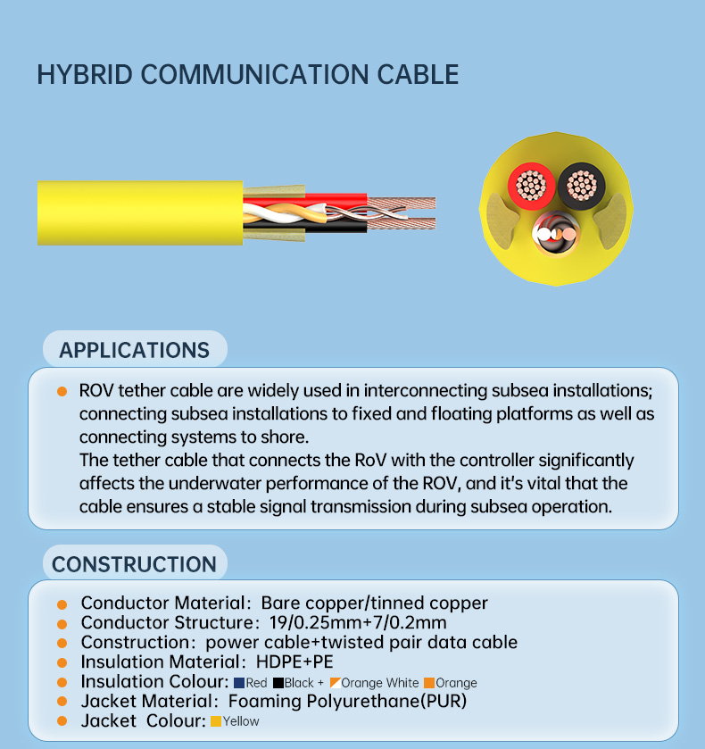 Hybrid communication cable 2X18AWG pwer cable++1X(2X24AWG) twisted pairs(图3)