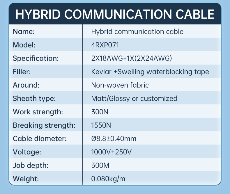 Hybrid communication cable 2X18AWG pwer cable++1X(2X24AWG) twisted pairs(图4)