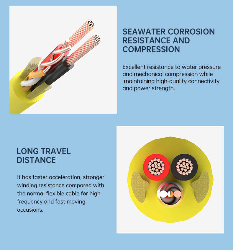 Hybrid communication cable 2X18AWG pwer cable++1X(2X24AWG) twisted pairs(图6)