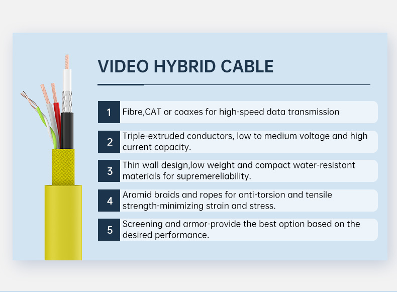 Video hybrid cable Coaxial+2x16AWG power cable+1x(2X24AWG)twisted pairs(图2)