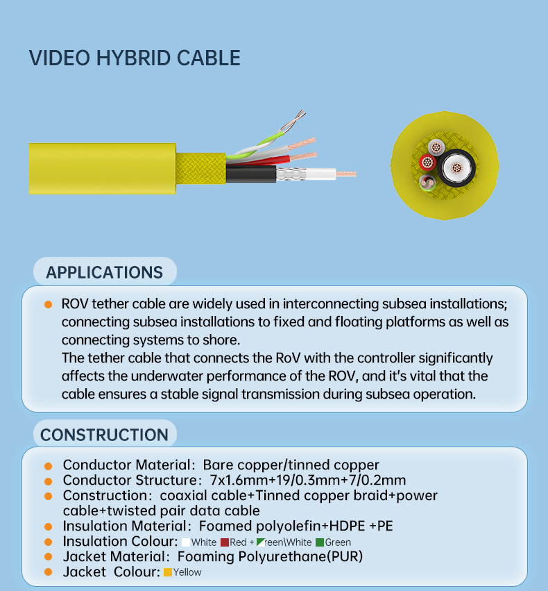 Video hybrid cable Coaxial+2x16AWG power cable+1x(2X24AWG)twisted pairs(图3)