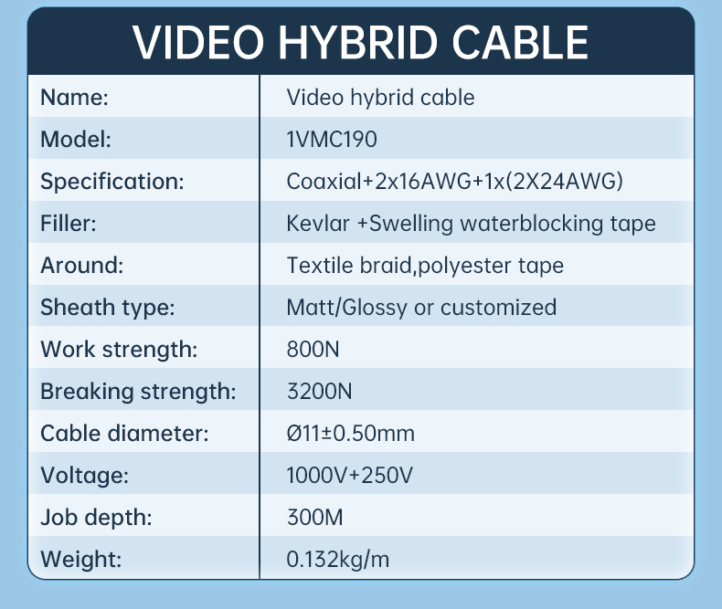 Video hybrid cable Coaxial+2x16AWG power cable+1x(2X24AWG)twisted pairs(图4)