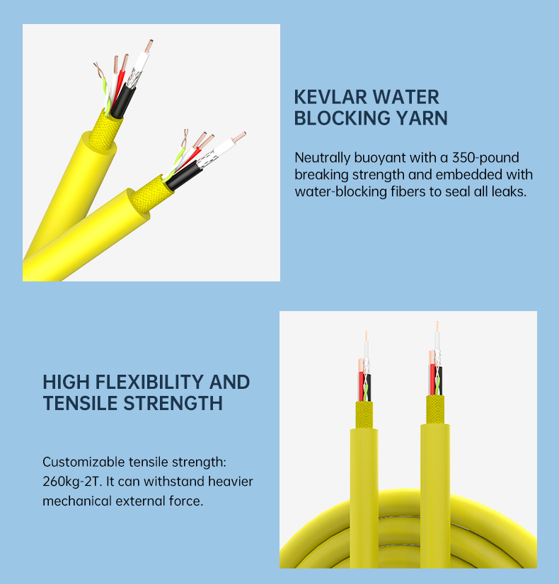 Video hybrid cable Coaxial+2x16AWG power cable+1x(2X24AWG)twisted pairs(图5)