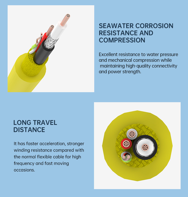 Video hybrid cable Coaxial+2x16AWG power cable+1x(2X24AWG)twisted pairs(图6)