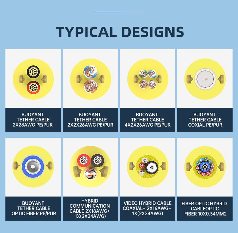 Video hybrid cable Coaxial+2x16AWG power cable+1x(2X24AWG)twisted pairs(图8)