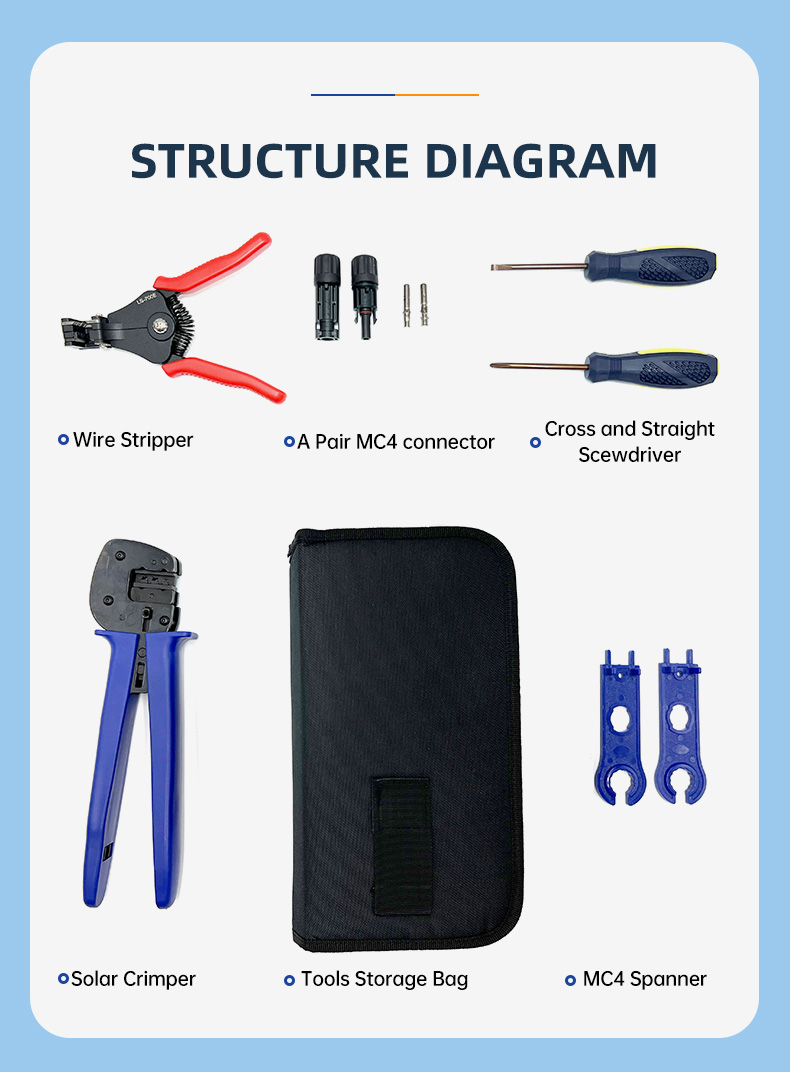 Hot Selling Cables Solar Connector Installation Toolkits C4K-a Assembly Tools for solar cable(图8)