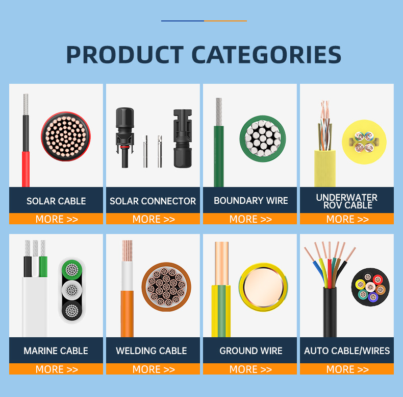 Hot Selling Cables Solar Connector Installation Toolkits C4K-a Assembly Tools for solar cable(图10)