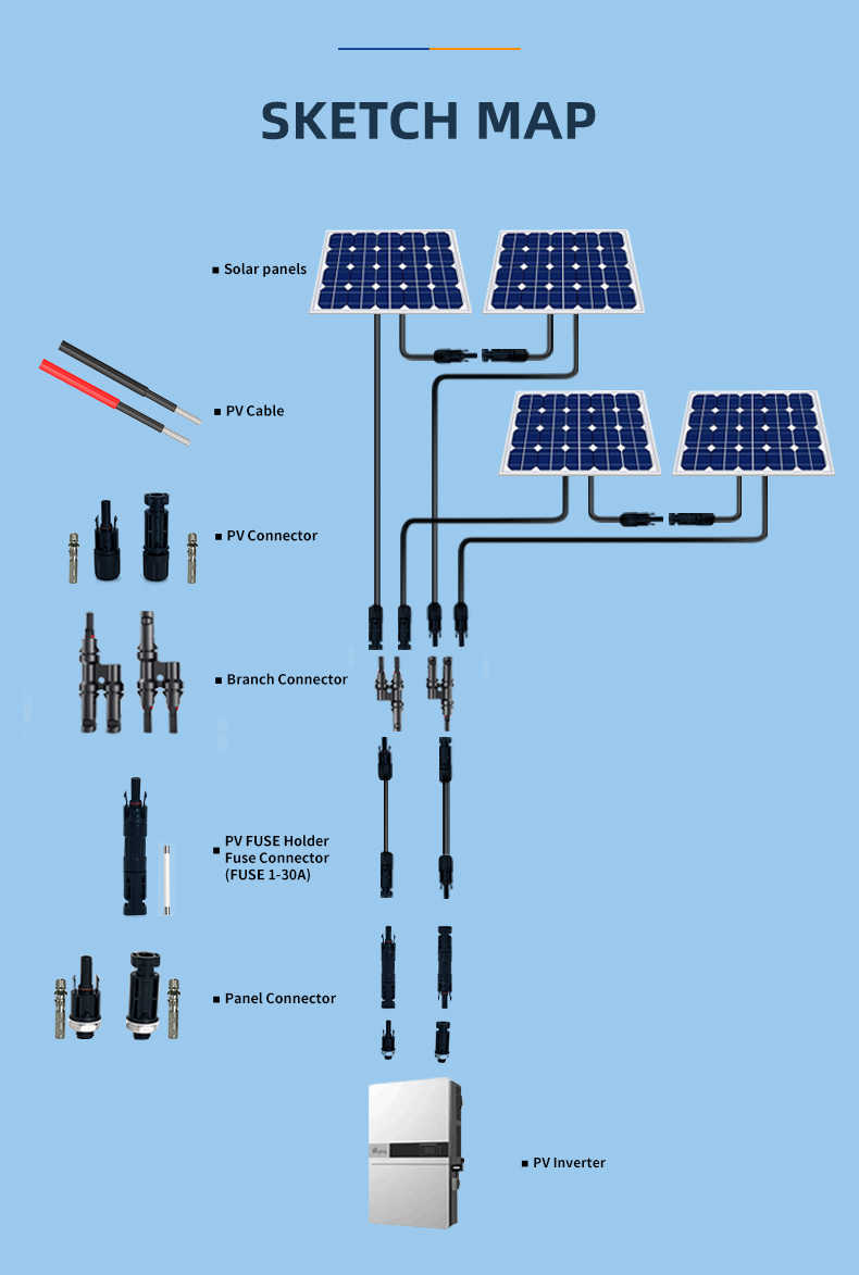 How to use 6mm dc solar cable(图1)