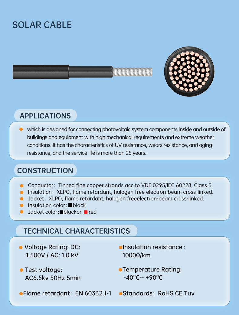 Tuv PV1-f Solar PV Cable 10mm(图3)