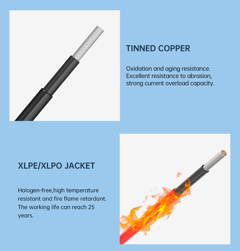 Tuv PV1-f Solar PV Cable 10mm(图5)