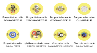 Fiber optic ROV cable — ROV tether cable(图1)