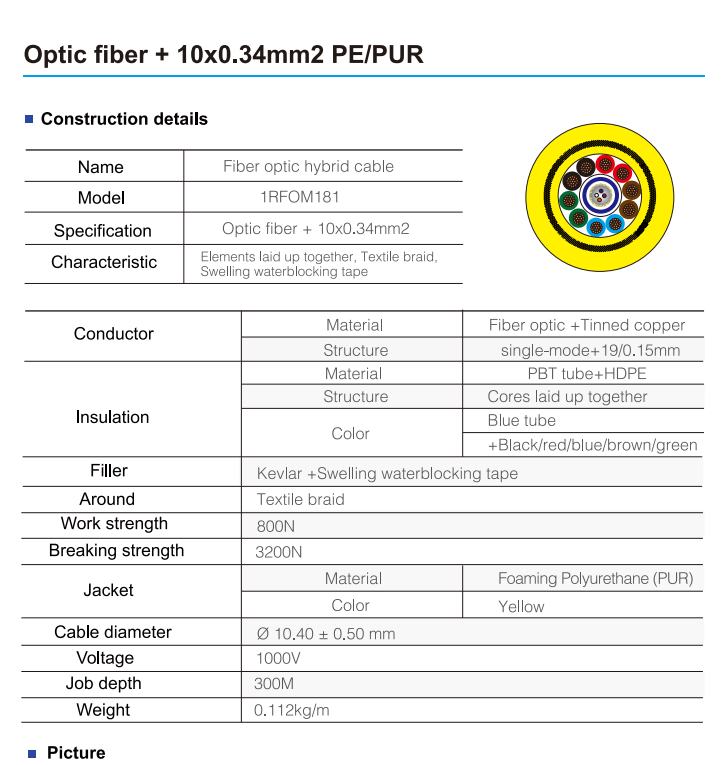 Fiber optic hybrid rov cable—ROV tether cable (图1)