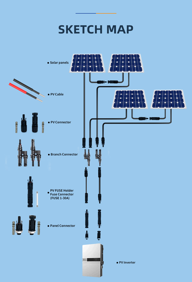 4 in 1 T Type Branch MMMF+FFFM Connector(图6)