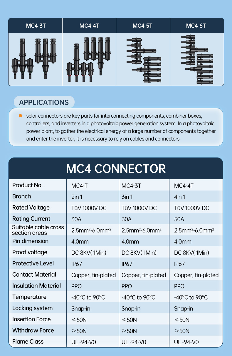 4 in 1 T Type Branch MMMF+FFFM Connector(图3)