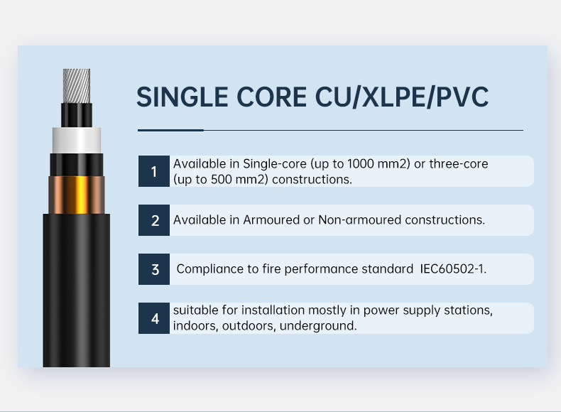 12/20 (24)kV Single Core AL/XLPE/STA/PVC MV Power Cable(图2)