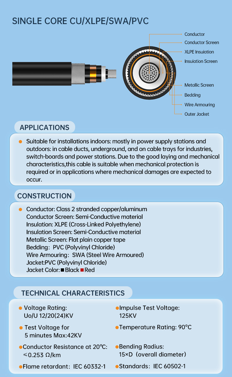 NA2XSH / NA2XSEH Alumium Cable With Wire Armoured MV Power cable(图3)