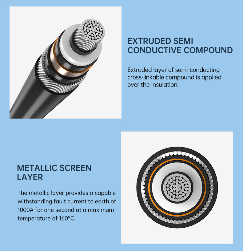 NA2XSH / NA2XSEH Alumium Cable With Wire Armoured MV Power cable(图6)