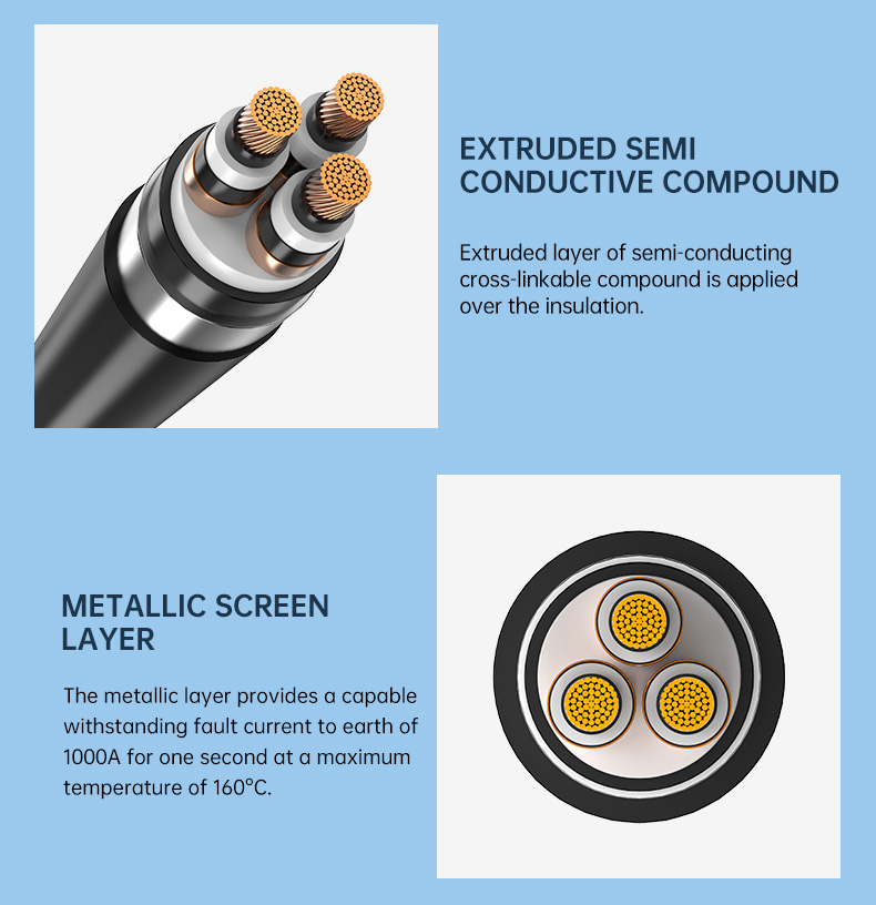 Three Core CU/XLPE/CTS/STA/PVC Medium Voltage power Cables(图6)