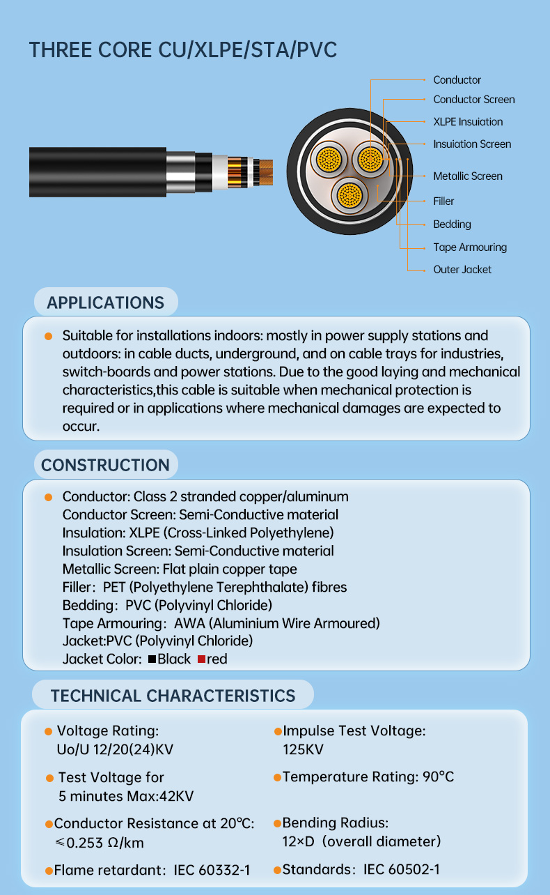 Three Core CU/XLPE/CTS/STA/PVC Medium Voltage power Cables(图3)