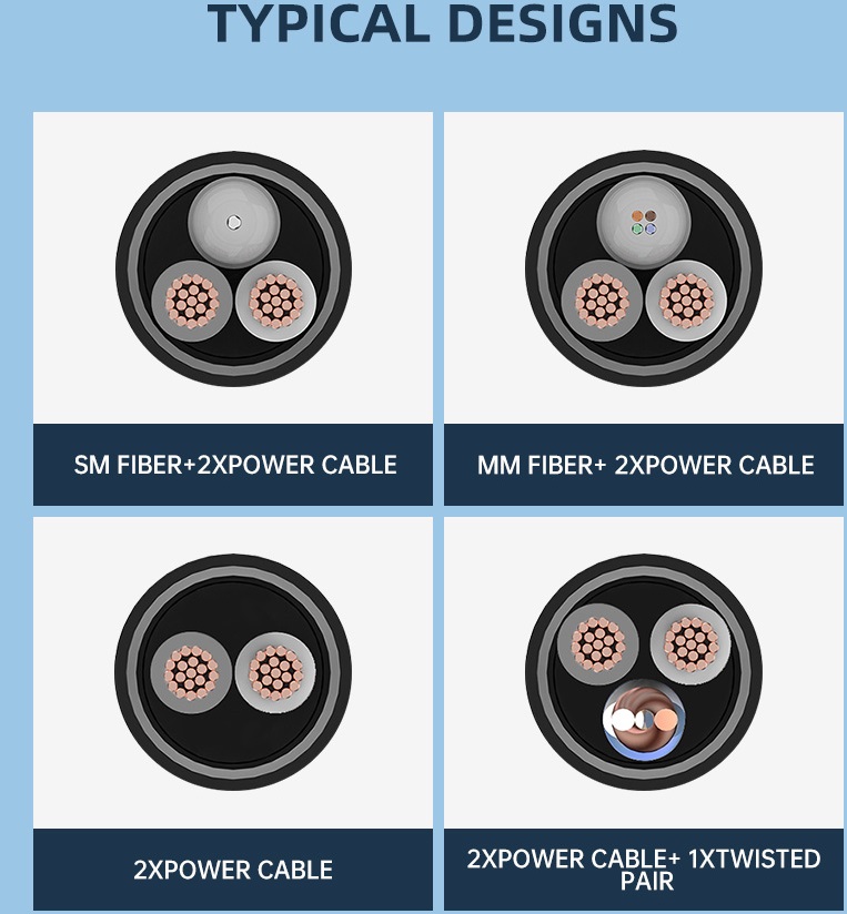 Tether drone cable knowledge, what do you know(图2)