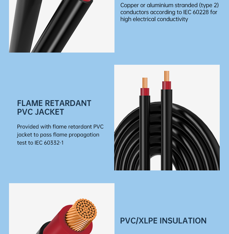 N2XY CU/XLPE/PVC 0.6/1KV  Power Cable Low Voltage Wire(图5)