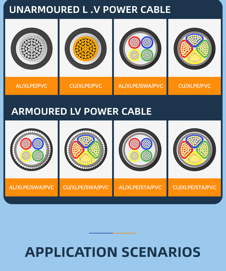 N2XY CU/XLPE/PVC 0.6/1KV  Power Cable Low Voltage Wire(图8)