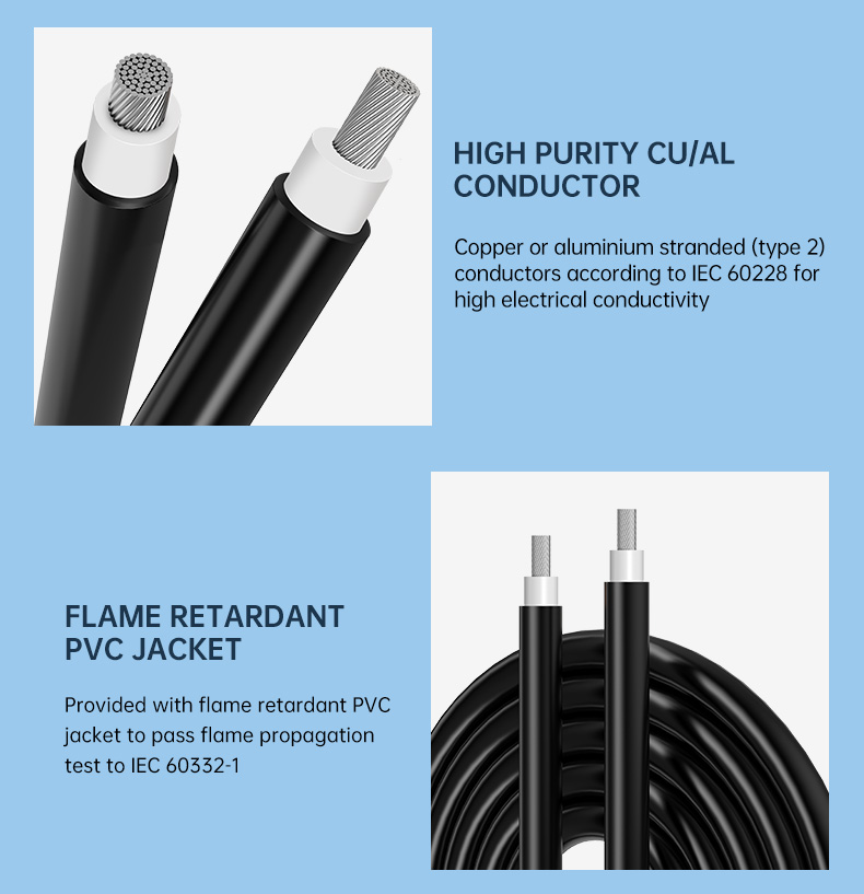 German standard industrial cable NA2XY AL/XLPE/PVC 0.6/1KV Power wire low voltage(图5)