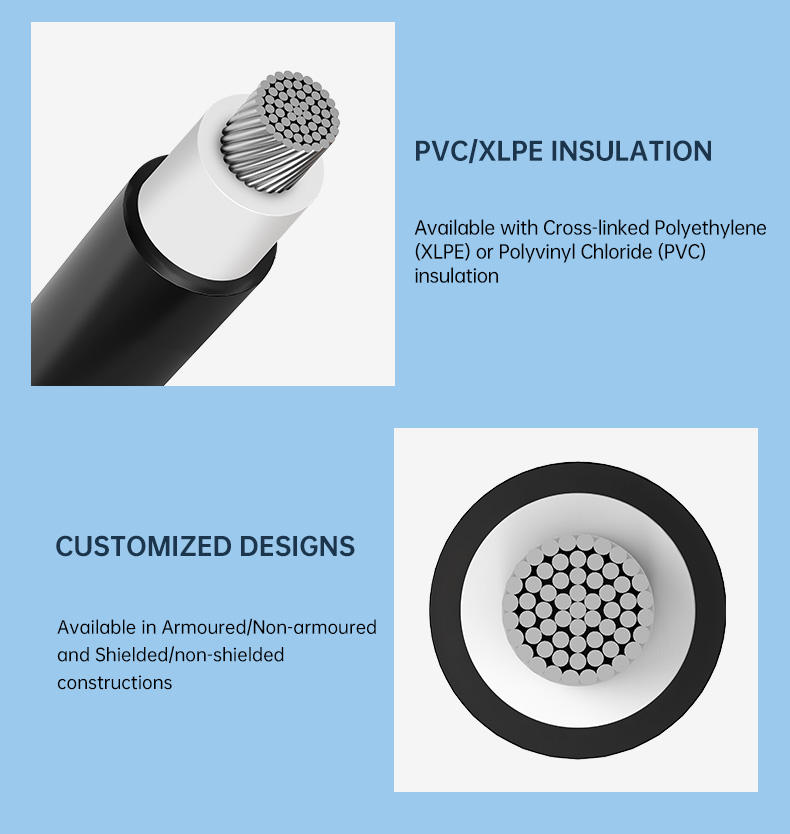 German standard industrial cable NA2XY AL/XLPE/PVC 0.6/1KV Power wire low voltage(图6)