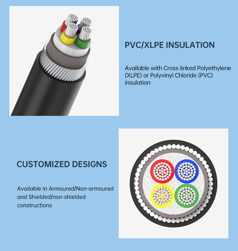 NA2XRY Specification AL/XPLE/PVC/SWA Power cable 40mm2 (图6)