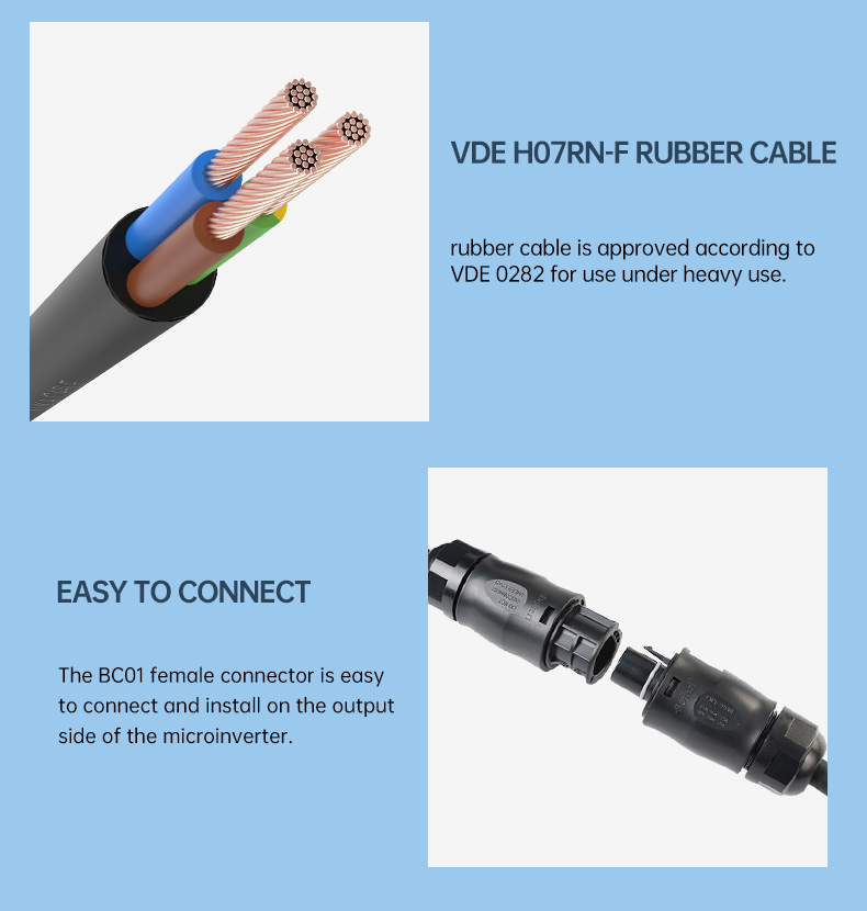 VDE H07RN-F 3X1.5MM2 With 3Pin Plug Extension Betteri BC01 Cable Schuko Plug Power Extension Cable (图5)