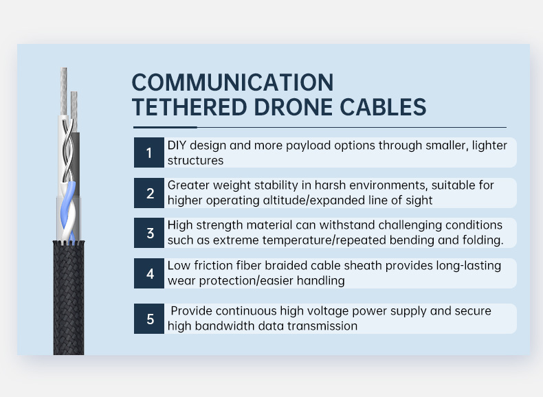 5A Tethered Drone Cables with fiber hybrid power cable(图3)