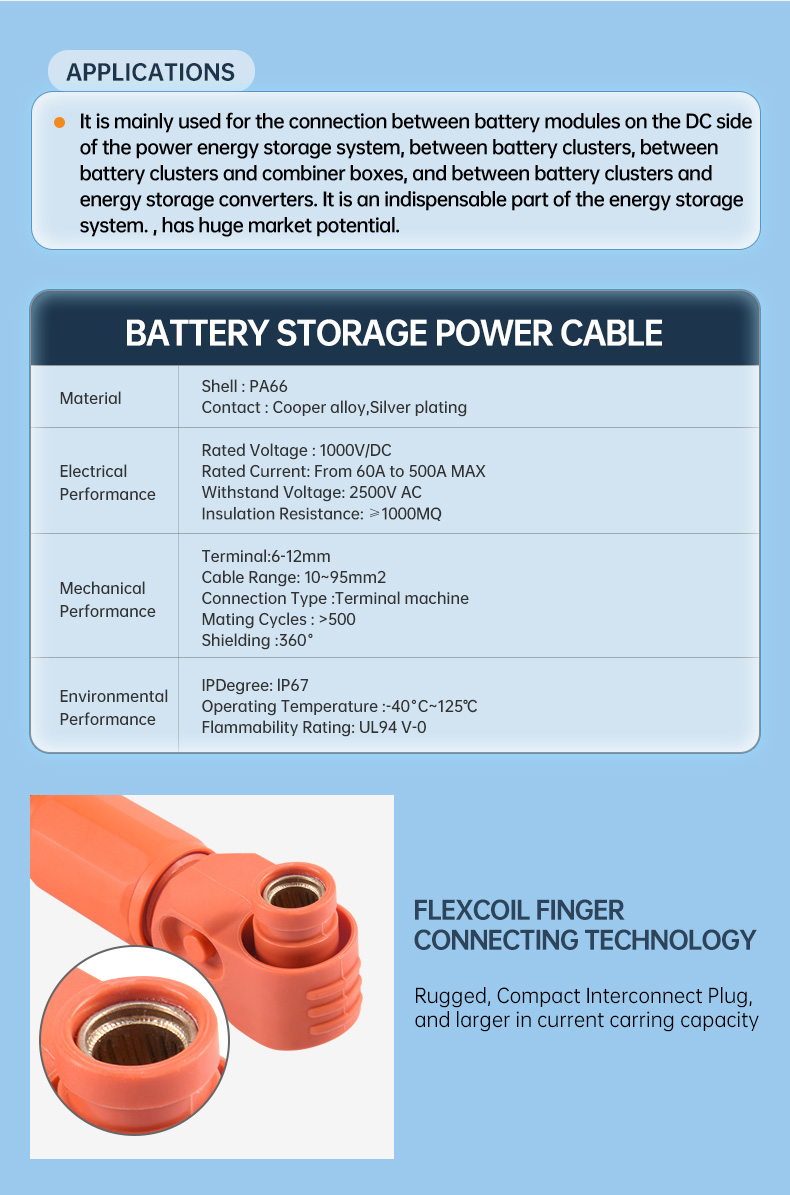 Energy storage Cable 1500VDC 35mm2 PV CABLE(图2)