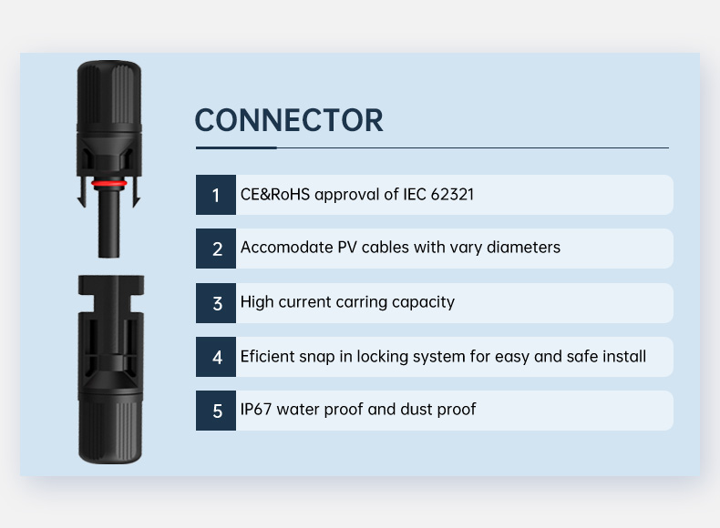 DC Solar Panel Wire Connectors For Sale(图2)