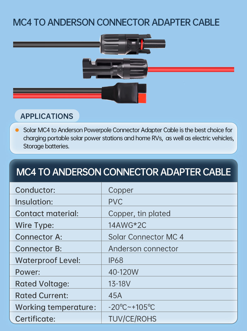 Solar To Anderson Power pole Connector(图3)