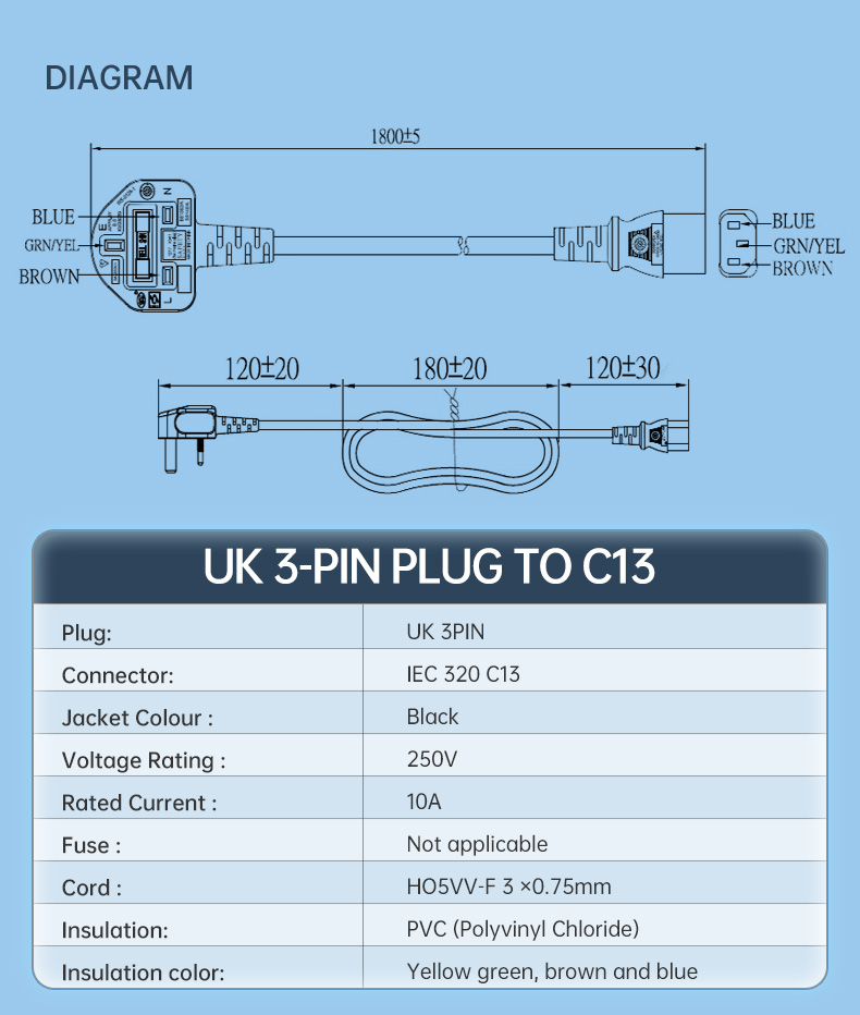 UK 3 Prong Plug To IEC 320 C13 AC Power Cord(图3)